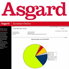 Asgard InvestorOnline
